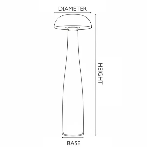 MUSH-DB dimensions drawing